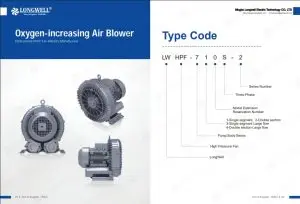 Oxygenating Blower