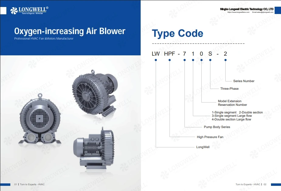 Oxygenating Blower