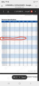 Moving 7,500 m3/min on 1.5 kW: The Case for Turning Slowly