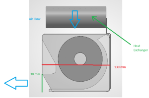 You Cannot Just Run the Motor Backwards