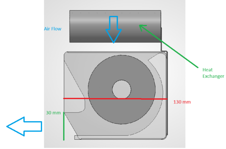 24V DC Cross Flow Fan Motor for Inverter Air Conditioners: 1500 RPM Case Study