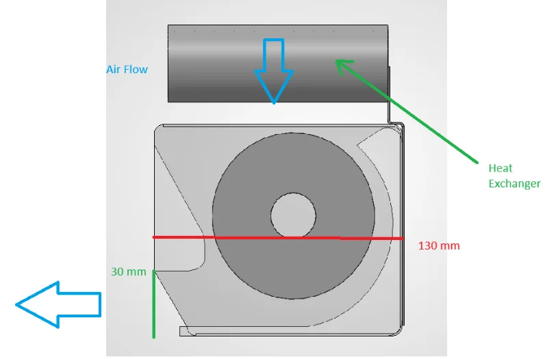 System airflow diagram with 130mm and 30mm clearances