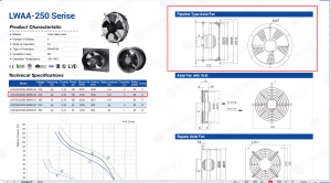 A 250mm Tube Axial Fan on 60Hz: Reading the Duty Point Right