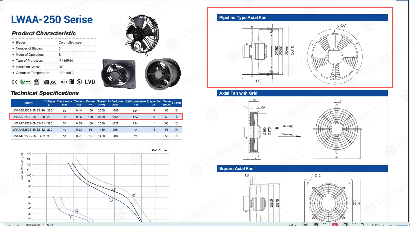 Longwell LWAA-250 series pipeline type axial fan for HVAC ventilation