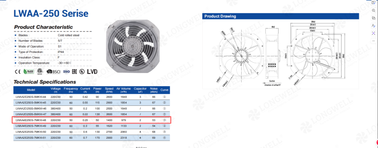 A 250mm condenser fan rated for 30,000 hours L10 bearing life