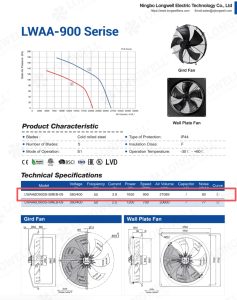 Moving a 900mm Fan From 50 Hz to 60 Hz Is Not a Sticker Change