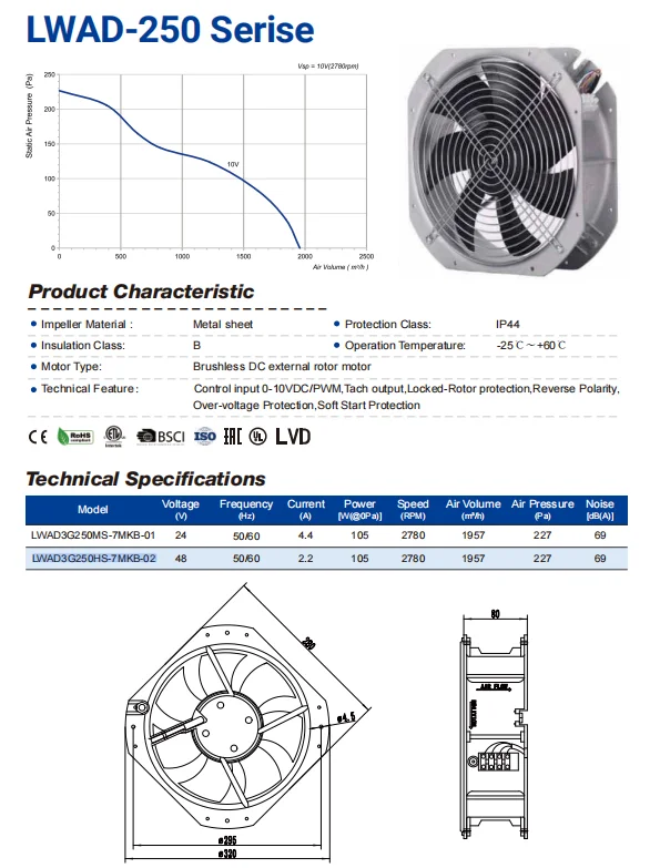 LWAD3G250HS-7MKB-02 DC axial fan for telecom cooling with 1977 m³/h airflow