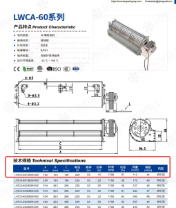 Fifteen Watts, 44 dB(A): A Fan Coil Blower Sized Honestly