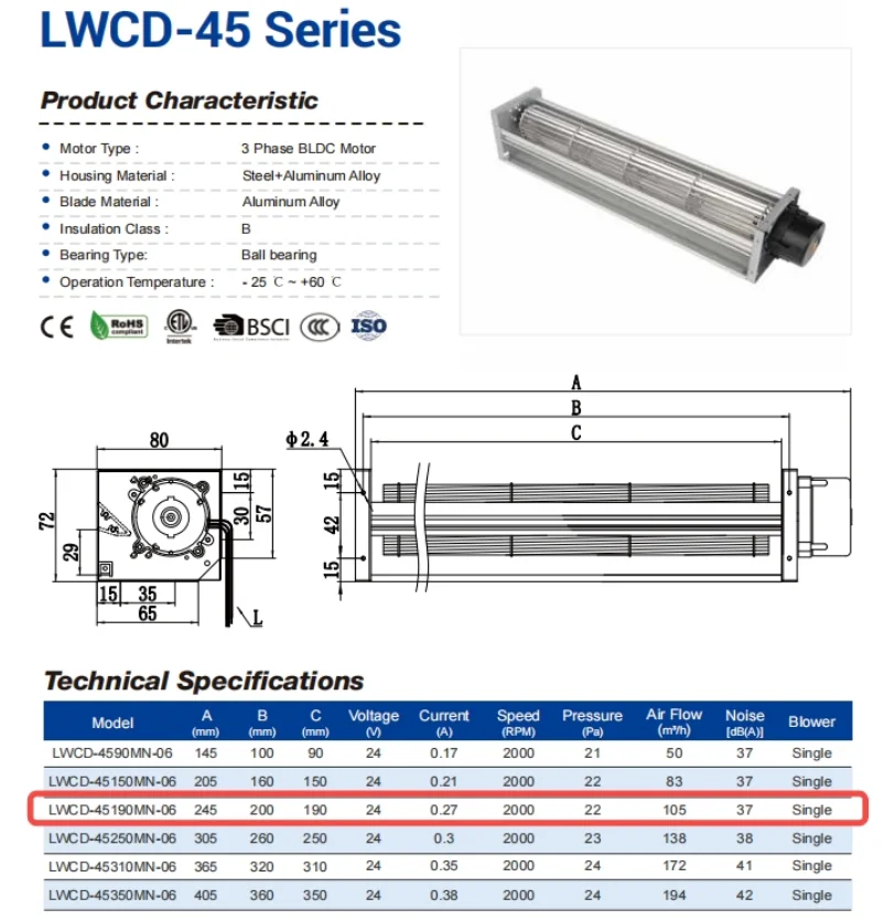 Standard Longwell LWCD-45 series cross flow fan, base model for 48V 2900 RPM customization.