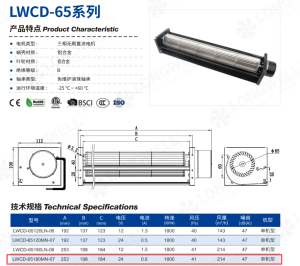 Cooling a Rectangular Heat Exchanger Without Hot Spots