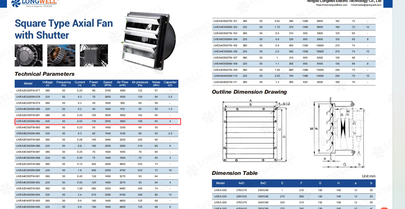 Longwell LWEA2E250SM-082 AC axial fan drawing with 1627 m3/h airflow and IP54 rating