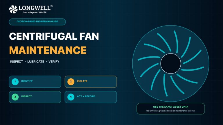 Centrifugal Fan Maintenance: Annual Inspection Checklist & Tips
