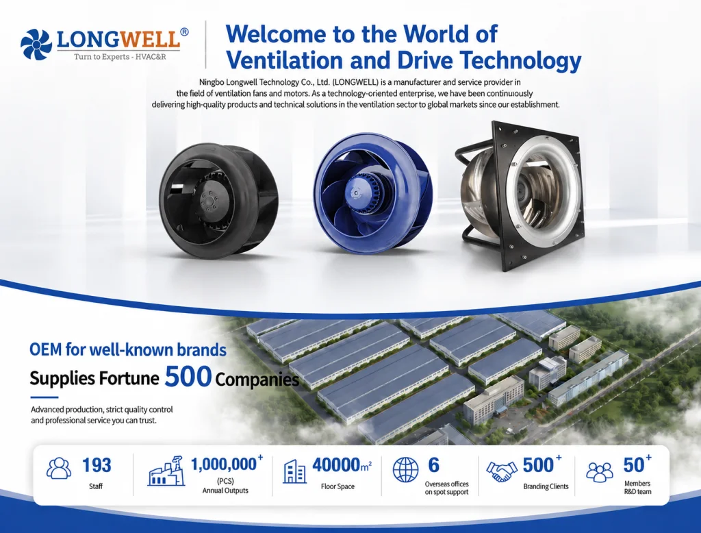 LONGWELL centrifugal fans