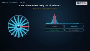 Blower Wheel Out of Balance: Symptoms & Fix