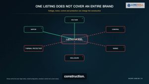 Certifications Explained: ISO, ETL, CE for Fans