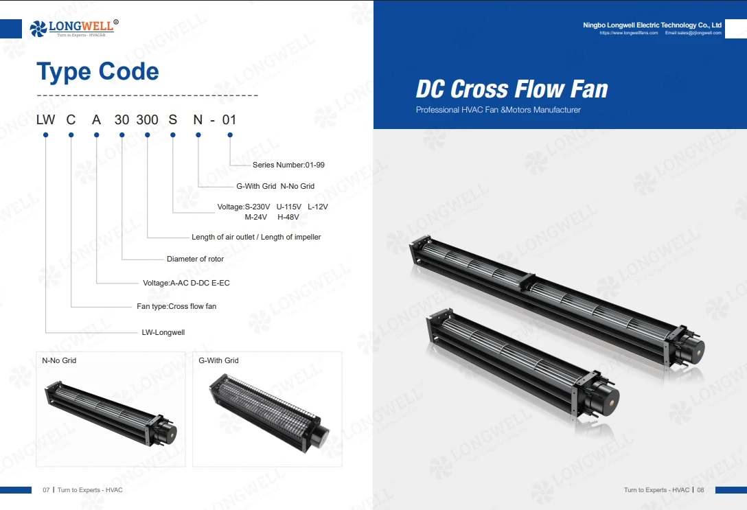 DC Cross Flow Fan