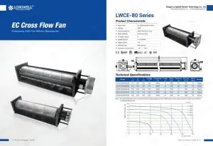 EC Cross Flow Fan