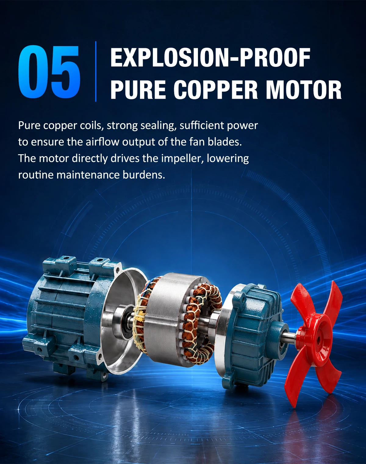 Internal view of the pure copper explosion-proof motor driving the fan blades
