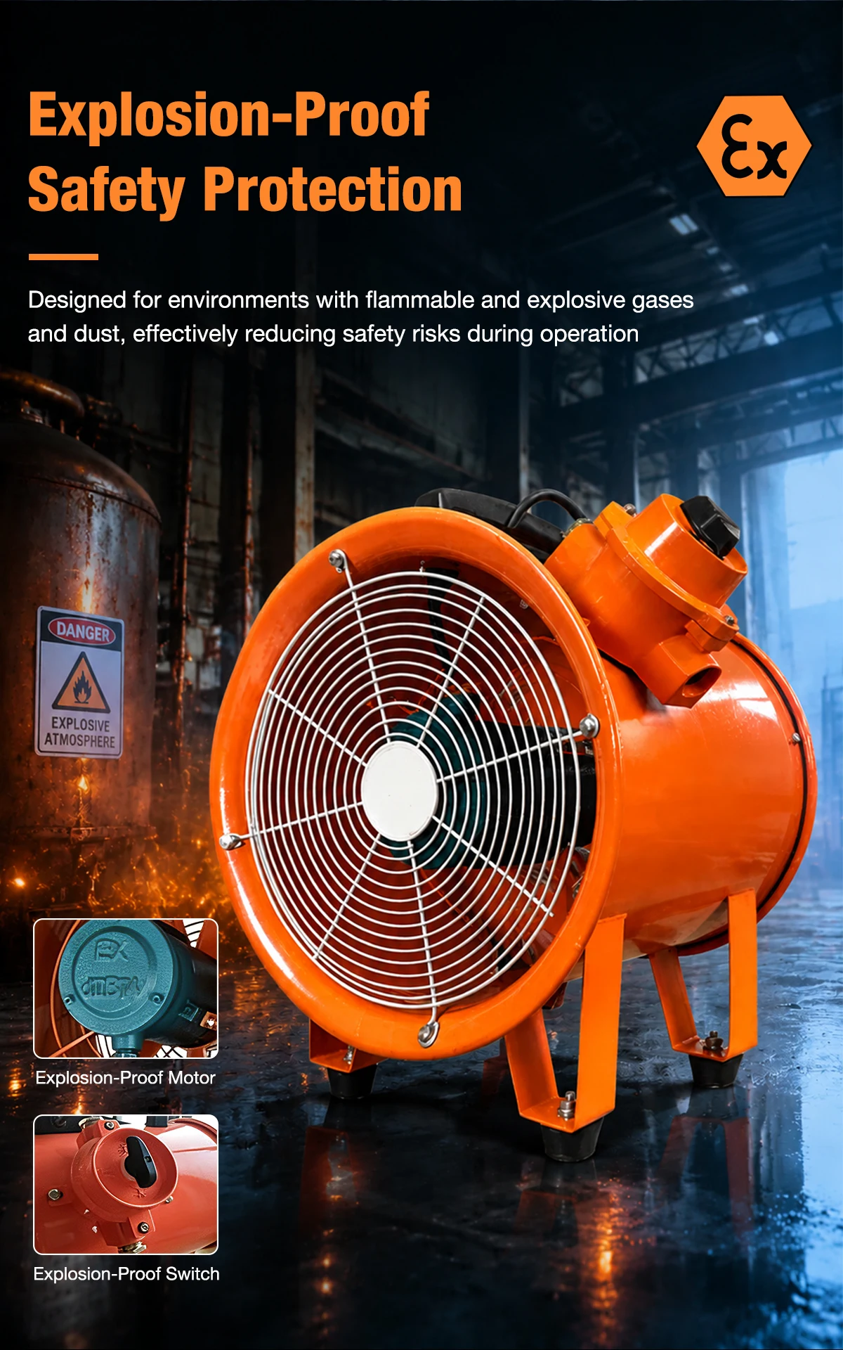 LWSFP-EX fan highlighting the explosion-proof motor and explosion-proof switch in a hazardous environment