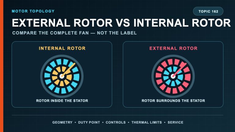 External Rotor vs Internal Rotor Motor Fans