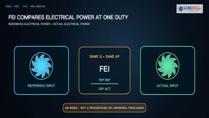 Fan Efficiency Grade (FEG/FEI) Deep Dive
