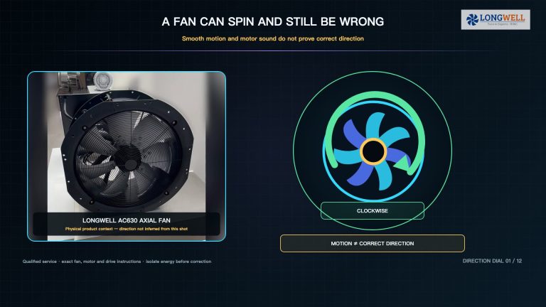 Checking whether a fan is spinning in the wrong direction against the housing arrow