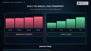 How Much Energy Do EC Fans Really Save?