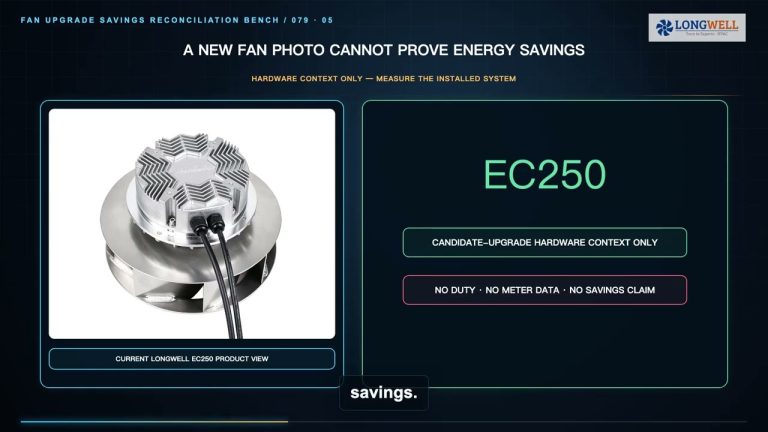 Engineer calculating energy savings for a fan upgrade from logged data