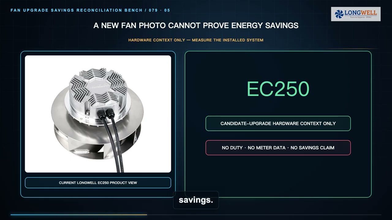 Engineer calculating energy savings for a fan upgrade from logged data
