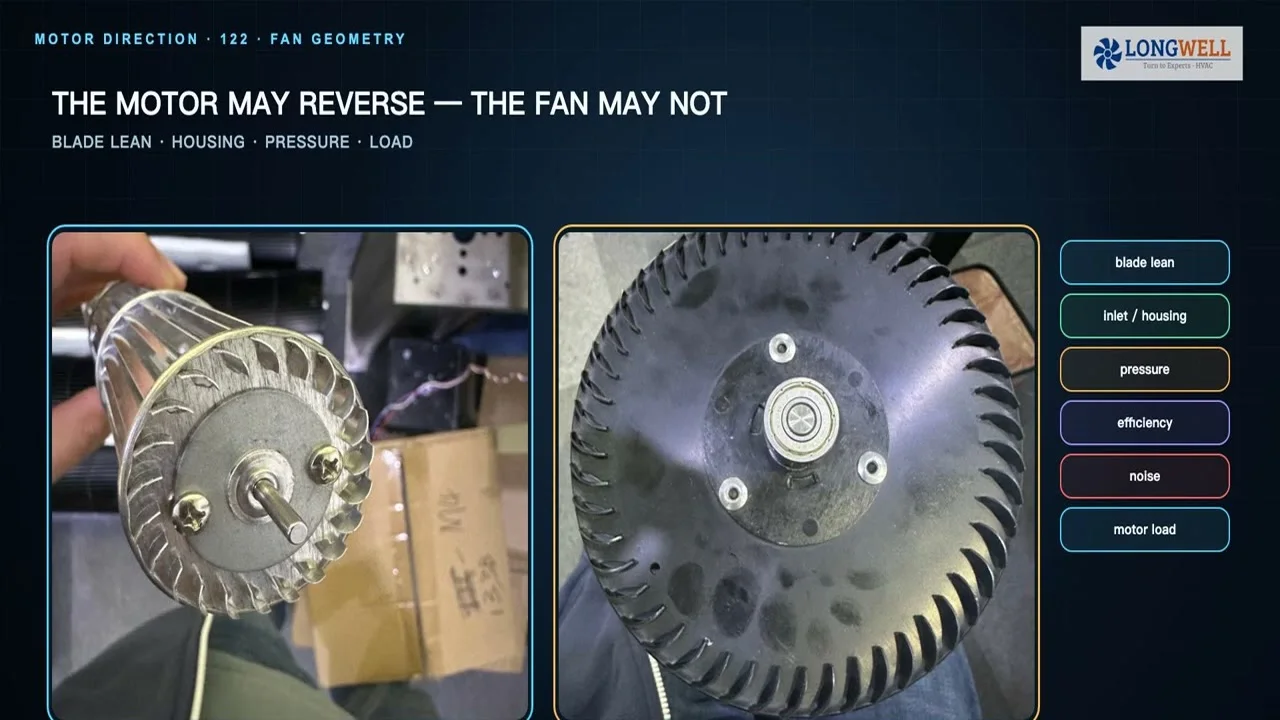 How to reverse a fan motor by swapping two supply leads at the terminal