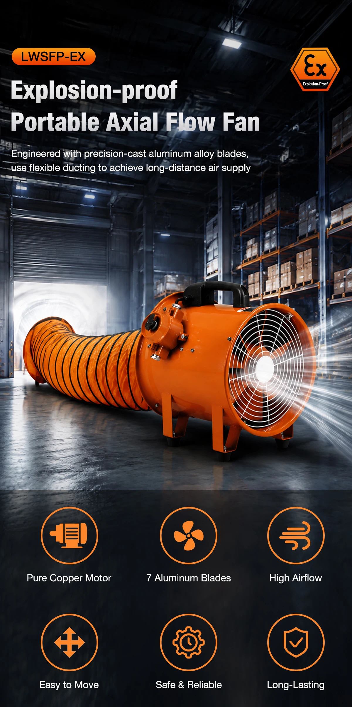LWSFP-EX Explosion-Proof Portable Axial Fan