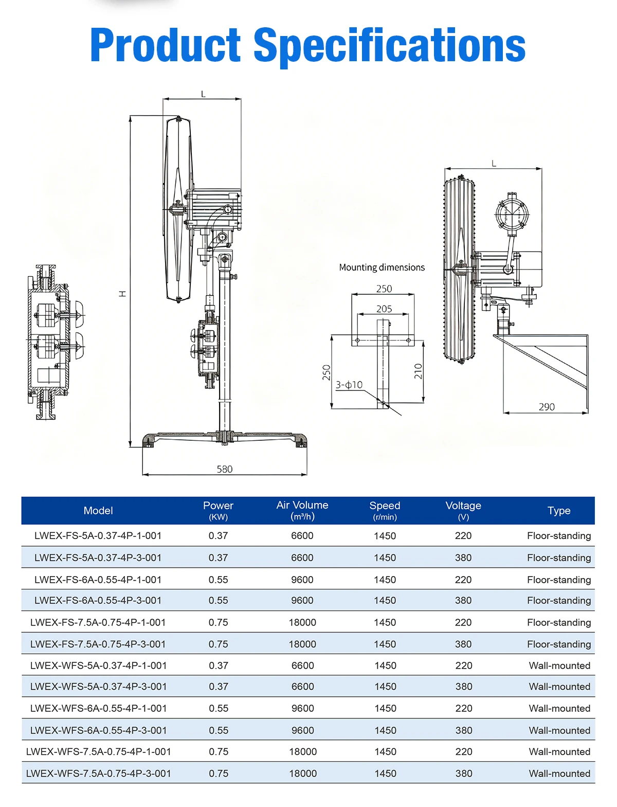 EX-FS pedestal and EX-WFS wall-mounted explosion-proof oscillating fan dimensional drawings showing overall height, base footprint, mounting hole spacing and wall bracket projection