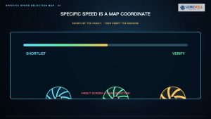 Specific Speed: How Engineers Pick a Fan Type