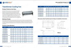 Transformer Cooling Fan