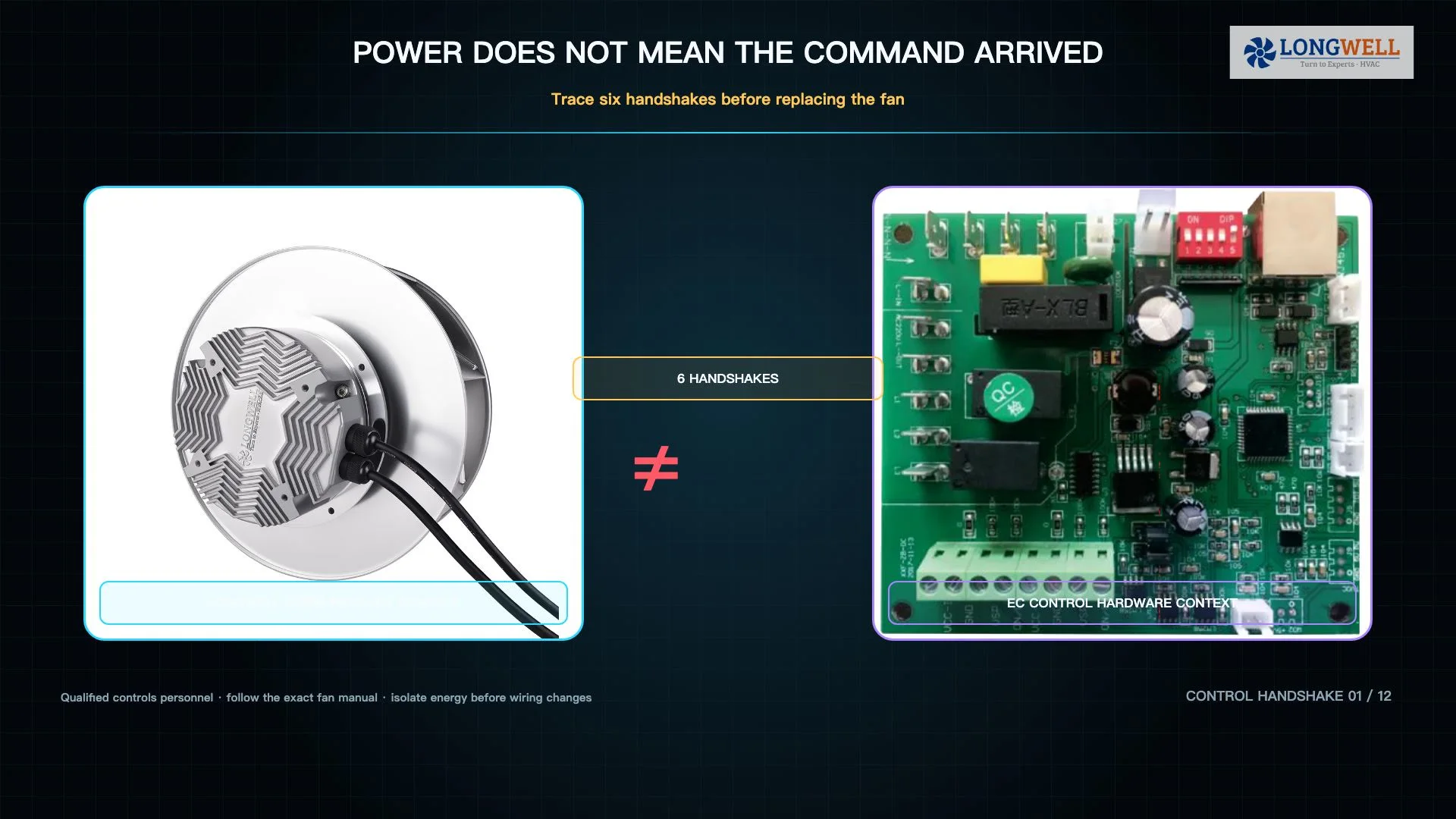 Testing the signal on an EC fan not responding to its controller