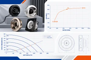 ec motor fan efficiency