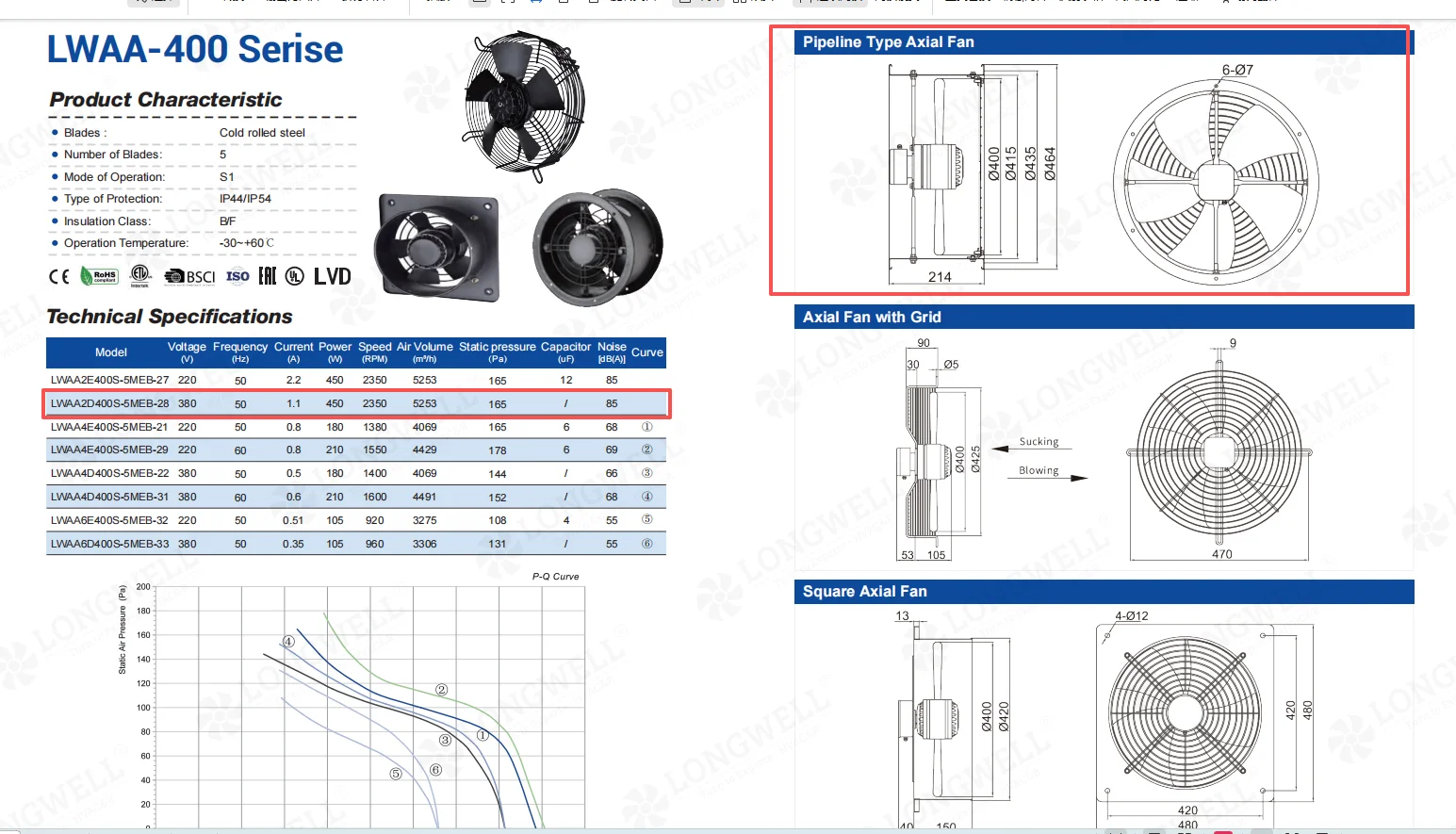 400mm and 450mm pipeline AC axial fan catalog data and dimensions