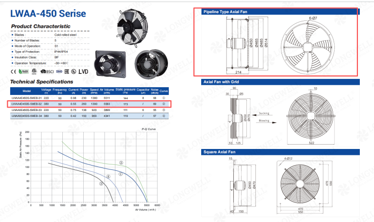 Steel-bladed pipeline axial fan chosen to avoid polymer embrittlement