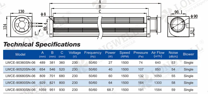 EC90 Cross Flow Fan Assembly