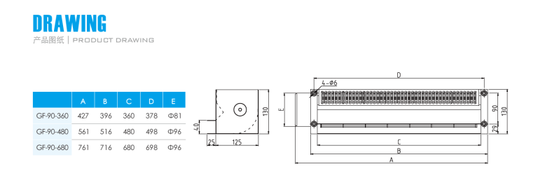 Dual voltage fan variants sharing one cross-flow chassis