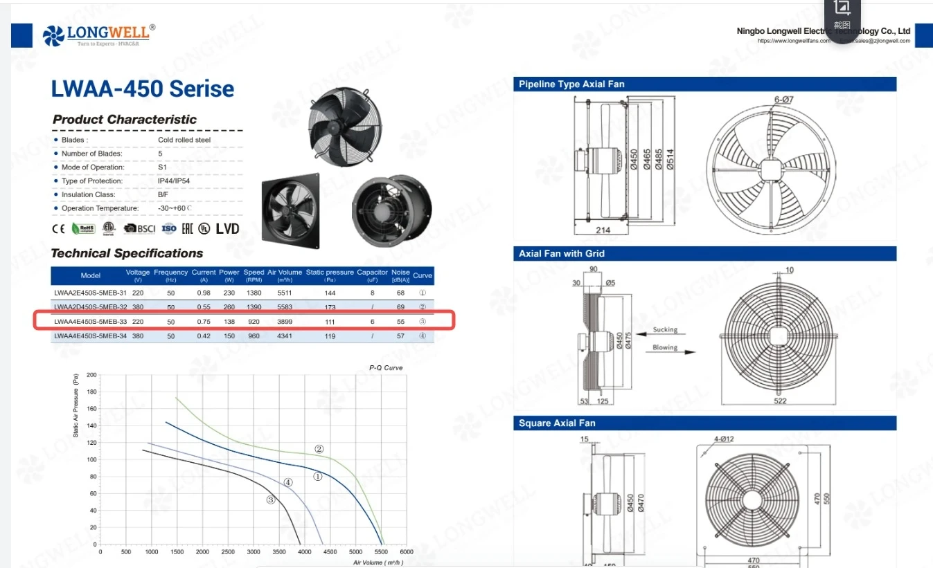 450mm AC Axial Fan with Square Panel