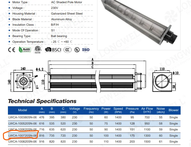 LWCA Series 100mm Specification Data