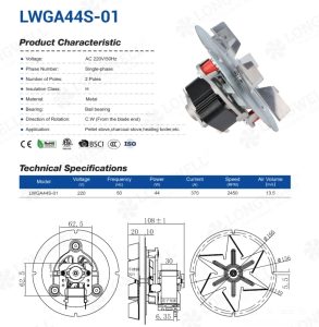 The Fan That Lives in the Flue Gas
