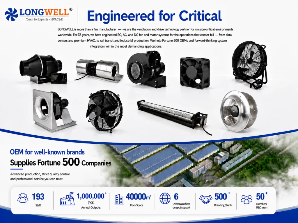 longwell products