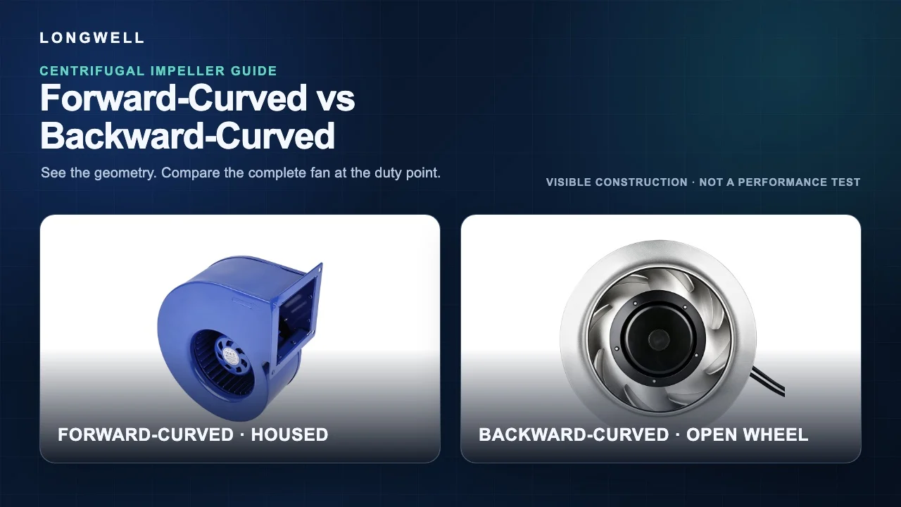 Backward-Curved vs Forward-Curved Impeller — What's Inside