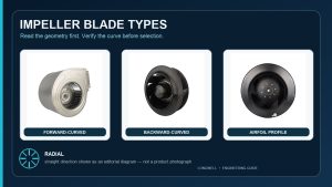 Impeller Blade Types Compared (Radial/FC/BC/Airfoil)