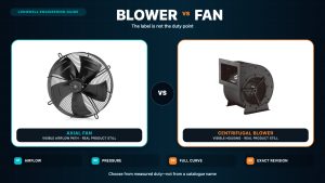 Blower vs Fan — What’s the Difference?