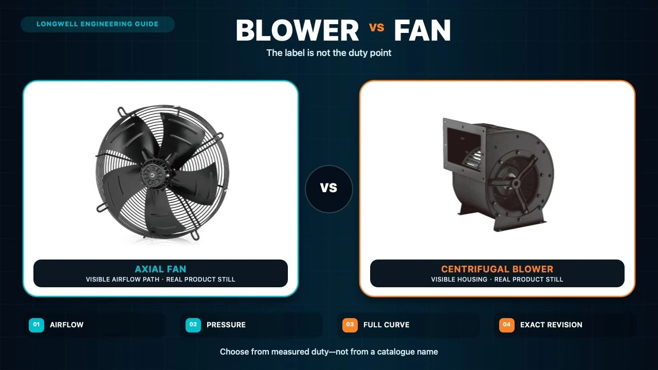 Blower vs Fan — What's the Difference?