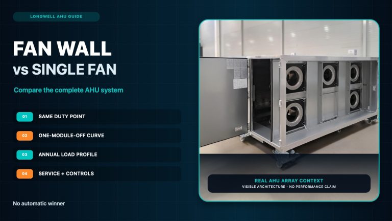 Fan Wall vs Single Large Fan for AHU