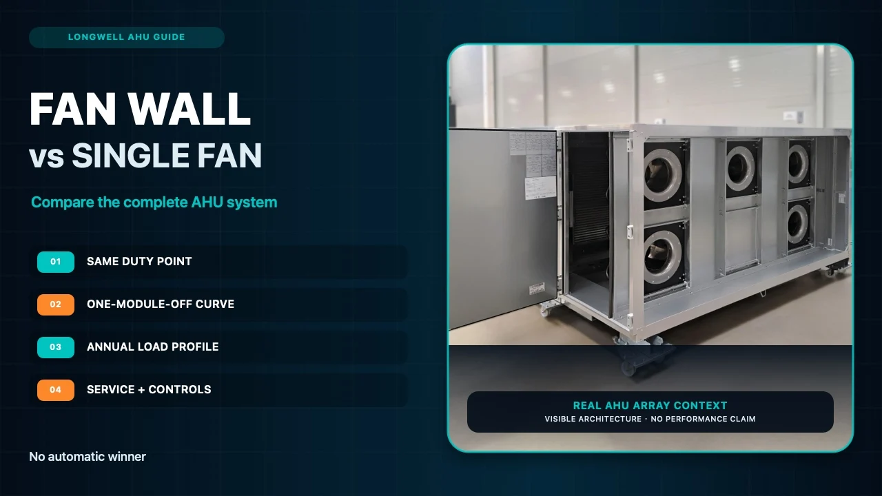 Fan Wall vs Single Large Fan for AHU